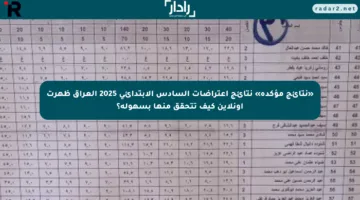 «نتائج مؤكدة» نتائج اعتراضات السادس الابتدائي 2025 العراق ظهرت أونلاين كيف تتحقق منها بسهولة؟